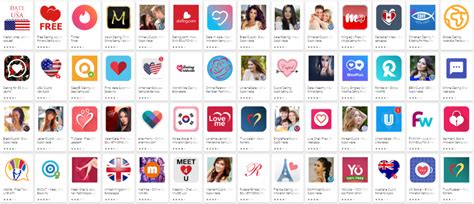 best dating sites in france