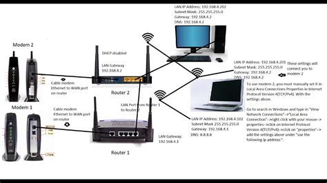 can i hook up 2 routers