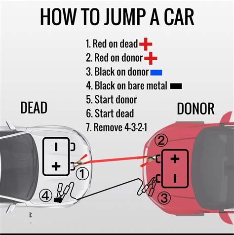 car jump hook up