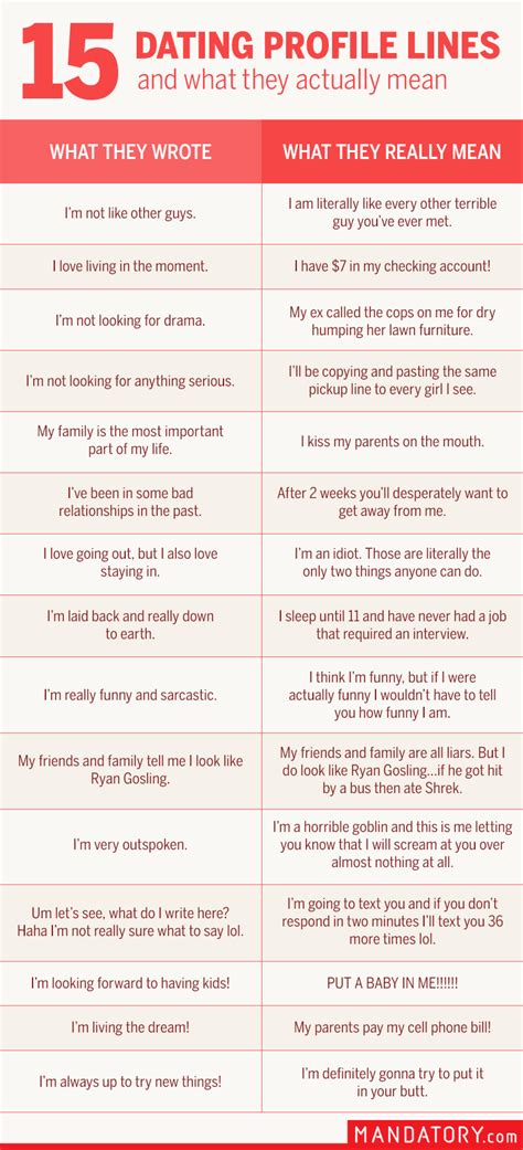 cheesy dating profile lines