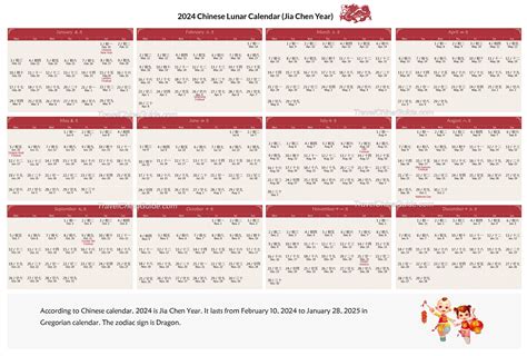 chinese calendar dating