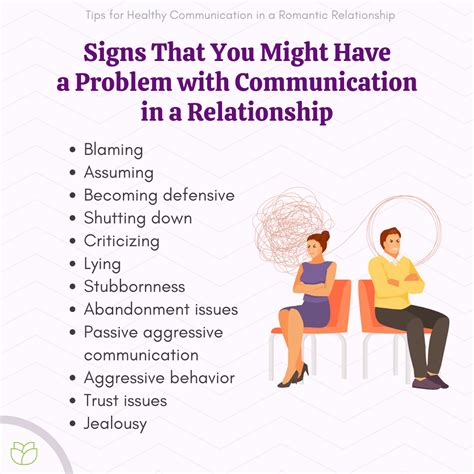 communication in the beginning of dating
