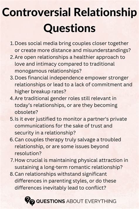 controversial dating questions