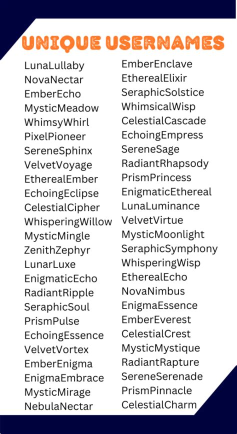 cool usernames for dating site