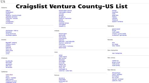 craigslist dating ventura