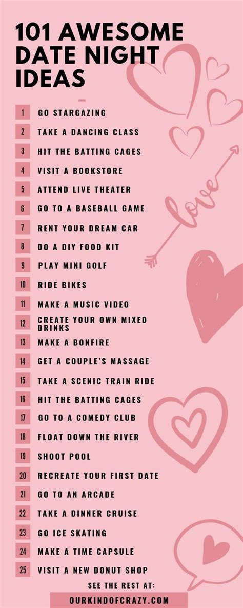 cute dating ideas