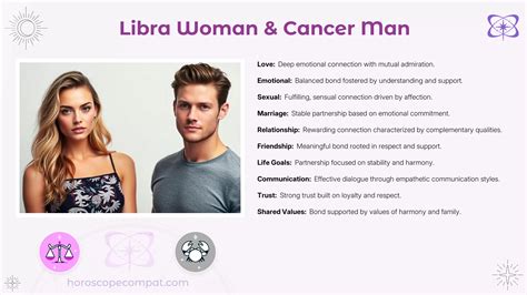 dating a cancer man libra woman