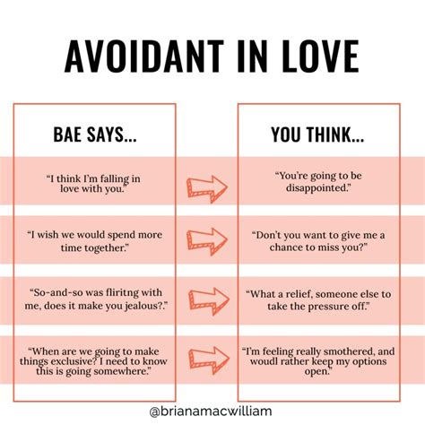 dating an avoidant girl reddit