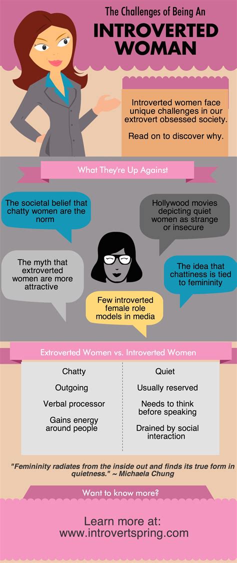 dating an extrovert woman