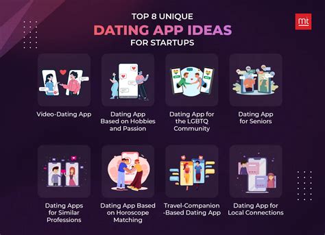 dating app interests