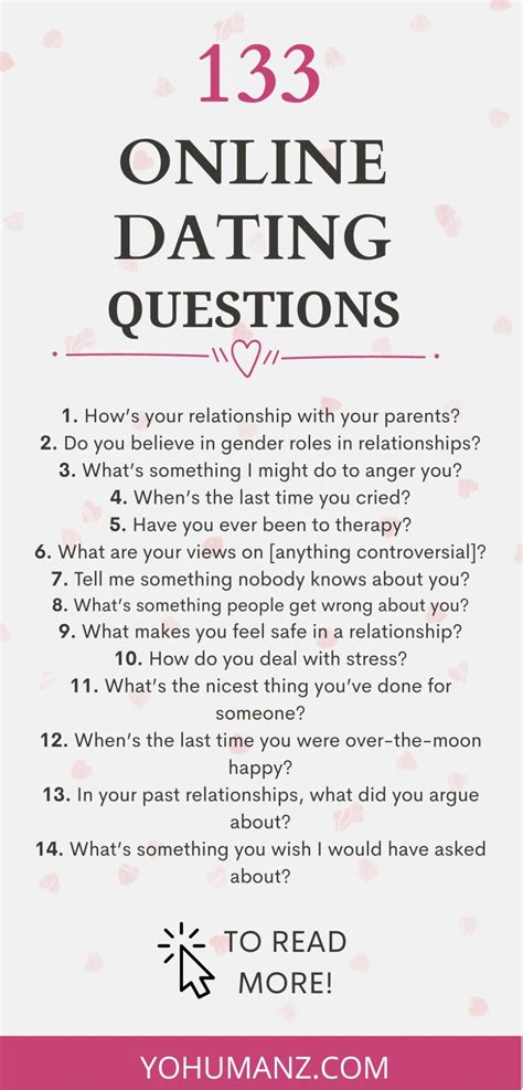 dating app questions
