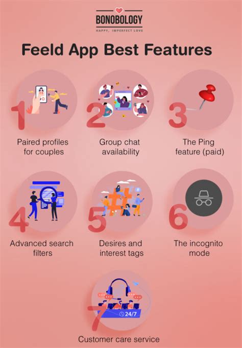 dating apps like feeld