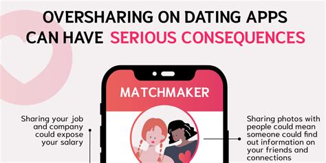 dating apps sharing data