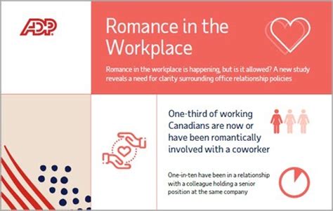 dating at work policies