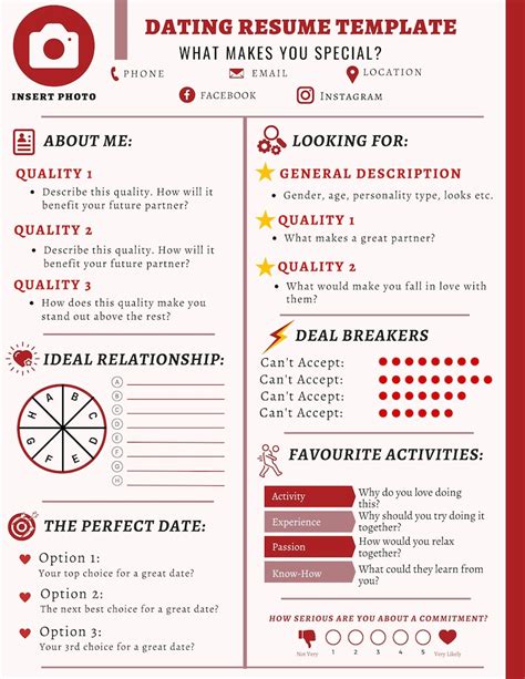 dating cv template