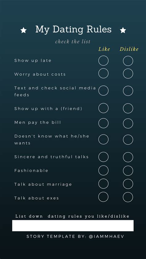 dating dislikes