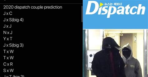 dating dispatch 2020