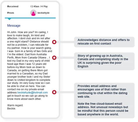 dating email scams