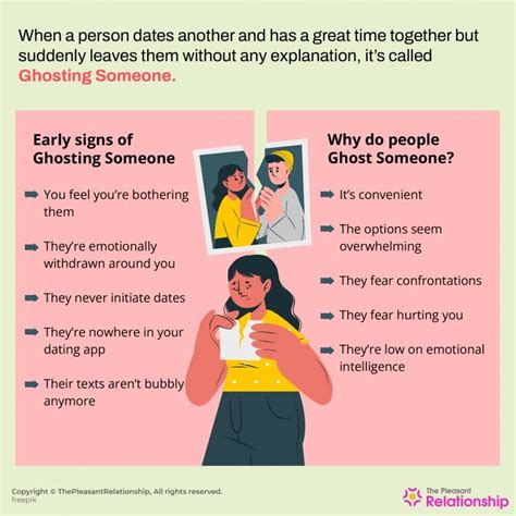 dating ghosting signs