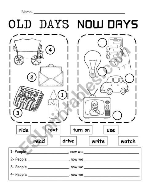 dating in the old days vs now