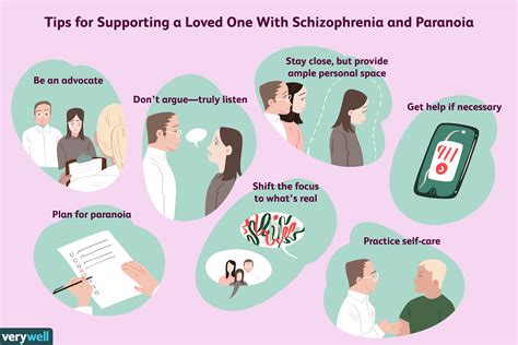 dating paranoid schizophrenia