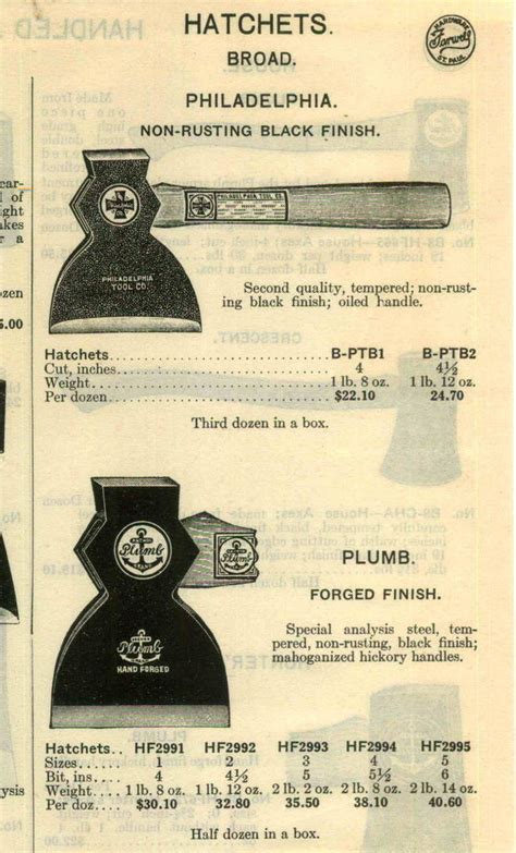 dating plumb axes