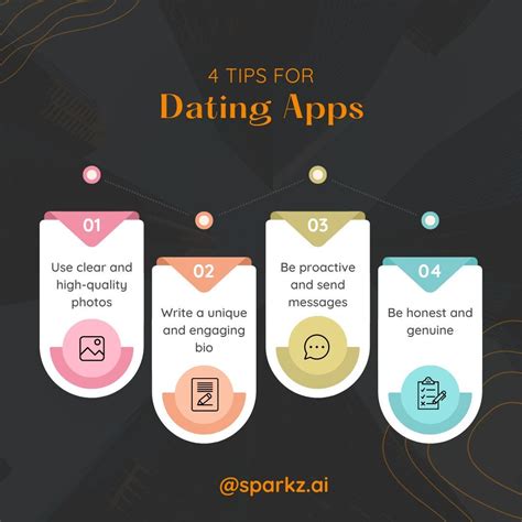dating profile tips and tricks
