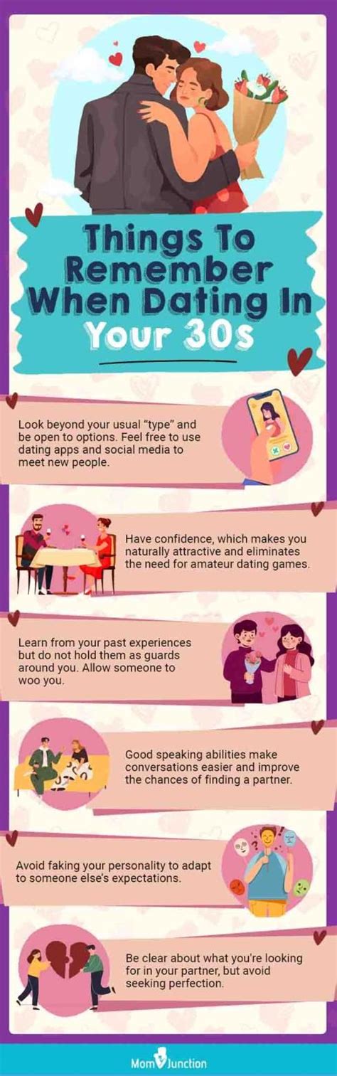 dating someone 30 years younger