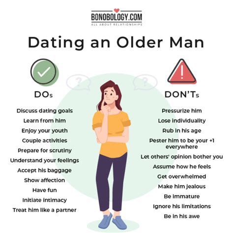dating someone a year older