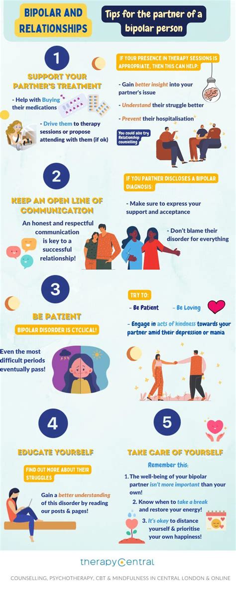 dating someone with bipolar disorder tips
