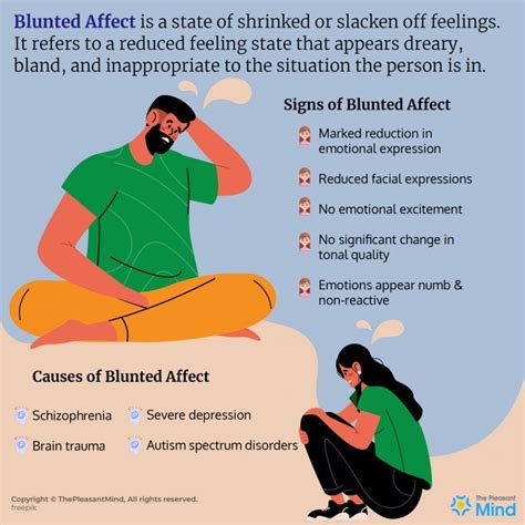 dating someone with blunted affect