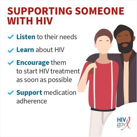 dating someone with hiv aids