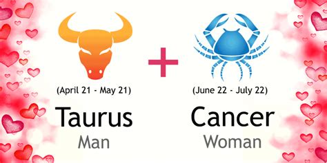 dating taurus man cancer woman