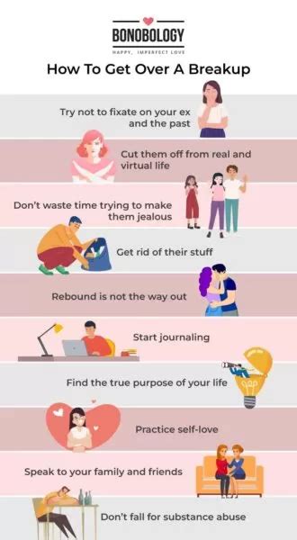 dating to get over a breakup