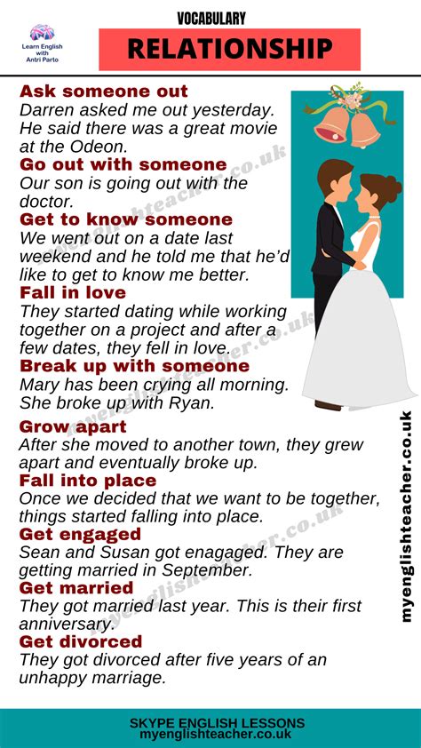 dating vocabulary esl