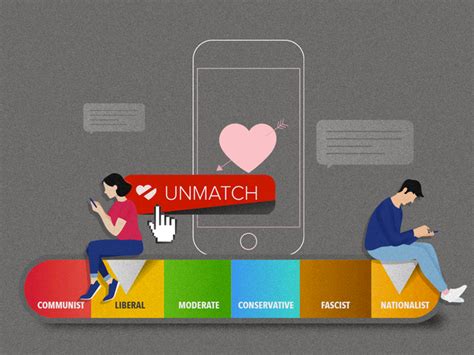 dating website regulation
