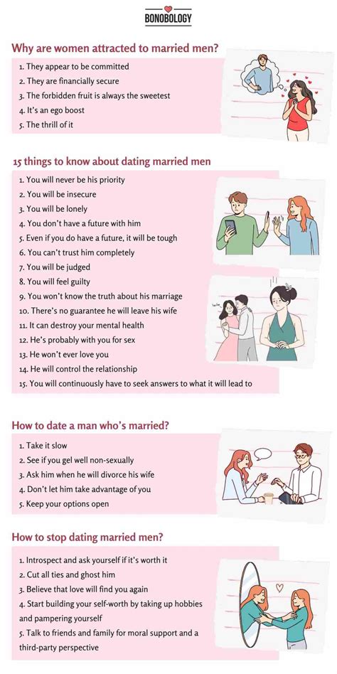 dating when married