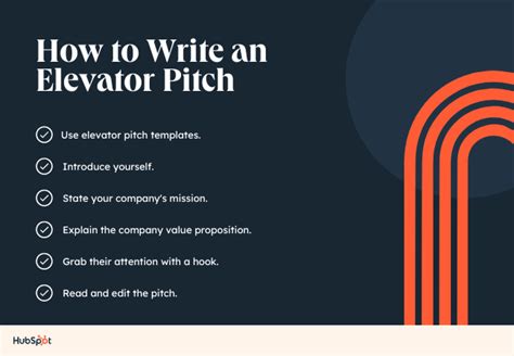 elevator speech dating