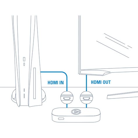 elgato hookup