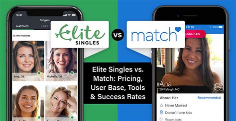 elite singles dating costs