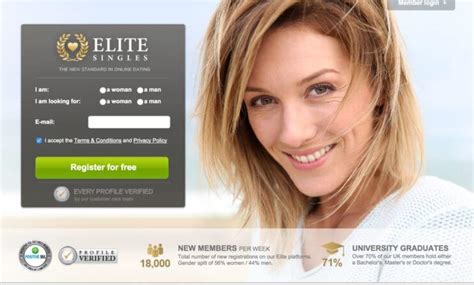 elite singles dating scams