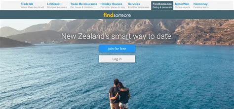 findsomeone dating new zealand