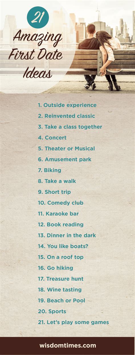 first date ideas dating app