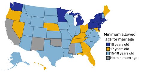 florida dating age laws