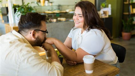 gaining weight dating