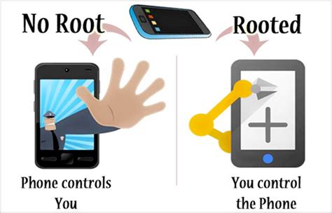 go rooting dating app
