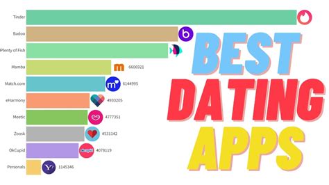 good dating apps for under 18