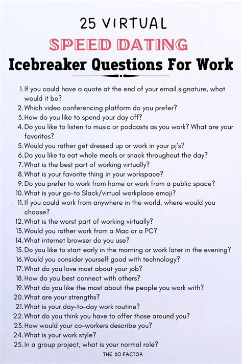 good dating icebreaker questions