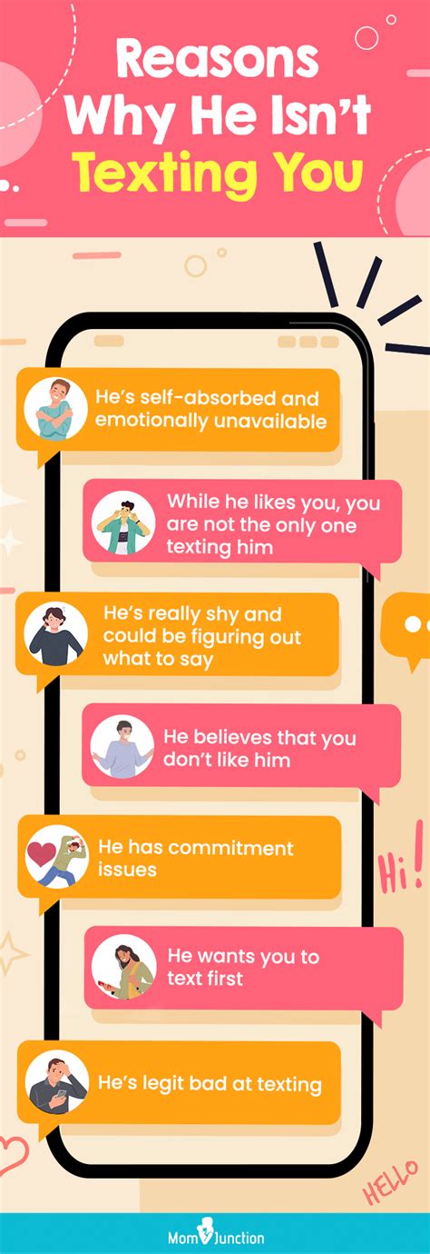 guy im dating doesnt text me
