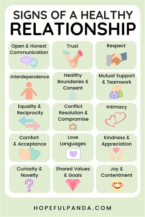 healthy relationships dating